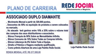 Relacionamentos e Negócios ASSOCIADO DUPLO DIAMANTE .  Movimento Mensal a partir de 320.000 pontos. . Descontos de 50% na aquisição de produtos a serem colocados no mercado. . No atacado  terá ganhos entre 10% a 25% sobre o volume total das compras dos seus distribuidores e associados. .  Bônus Franquia de 90% Sobre as Mensalidades Infinito. .  Bônus Consumo de 10% Sobre Todas as Compras Infinito. .  Bônus Liderança de 6% Sobre Toda a Equipe. .  Direito a Prêmios e Viagens mediante qualificação. .  Como prêmio Abertura de uma Loja Padrão Rede Social. RENDA MENSAL ATÉ: R$ 217.500,00 Loja Padrão Rede Social 