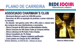 Relacionamentos e Negócios ASSOCIADO CHARMAIN´S CLUB .  Movimento Mensal a partir de 2.560.000 pontos. . Descontos de 50% na aquisição de produtos a serem colocados no mercado. . No atacado  terá ganhos entre 10% a 25% sobre o volume total das compras dos seus distribuidores e associados. .  Bônus Franquia de 90% Sobre as Mensalidades Infinito. .  Bônus Consumo de 10% Sobre Todas as Compras Infinito. .  Bônus Liderança de 9% Sobre Toda a Equipe. .  Bônus Conselheiro de 1% Global. .  Direito a Prêmios e Viagens mediante qualificação. .  Como prêmio um Cheque de R$ 1.000.000,00. RENDA MENSAL A PARTIR DE: 1 Milhão de Reais Prêmio de 1 Milhão de Reais 