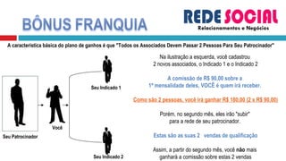 Relacionamentos e Negócios                                                                                                                                                         Seu Patrocinador Você Seu Indicado 1 Seu Indicado 2 Na ilustração a esquerda, você cadastrou  2 novos associados, o Indicado 1 e o Indicado 2   A comissão de R$ 90,00 sobre a  1ª mensalidade deles, VOCÊ é quem irá receber.    Como são 2 pessoas, você irá ganhar R$ 180,00 (2 x R$ 90,00)   Porém, no segundo mês, eles irão &quot;subir&quot;  para a rede de seu patrocinador.    Estas são as suas 2  vendas de qualificação   Assim, a partir do segundo mês, você  não  mais  ganhará a comissão sobre estas 2 vendas A característica básica do plano de ganhos é que &quot;Todos os Associados Devem Passar 2 Pessoas Para Seu Patrocinador&quot; 