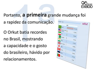 1ªPortanto, a primeira grande mudança foia rapidez da comunicação.O Orkut batia recordesno Brasil, mostrandoa capacidade e o gostodo brasileiro, hávido porrelacionamentos.
