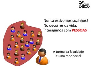Nunca estivemos sozinhos! No decorrer da vida, interagimos com PESSOASA turma da faculdadeé uma rede social