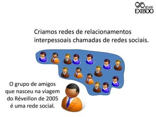 Criamos redes de relacionamentos interpessoais chamadas de redes sociais. O grupo de amigos que nasceu na viagem do Réveillon de 2005é uma rede social.