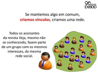 Se mantemos algo em comum, criamos vínculos, criamos uma rede.Todos os assinantesda revista Veja, mesmo não se conhecendo, fazem parte de um grupo com os mesmos interesses, da mesmarede social.