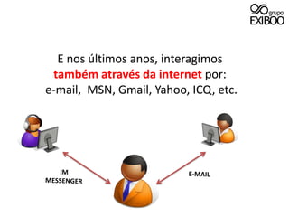 E nos últimos anos, interagimostambématravés da internet por: e-mail,  MSN, Gmail, Yahoo, ICQ, etc.IMMESSENGERE-MAIL