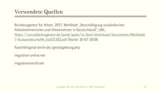 Verwendete Quellen
Bundesagentur für Arbeit, 2017, Merkblatt „Beschäftigung ausländischer
Arbeitnehmerinnen und Arbeitnehmer in Deutschland“, URL:
https://con.arbeitsagentur.de/prod/apok/ct/dam/download/documents/Merkblatt-
7-AuslaendischeAN_ba015382.pdf [Stand: 16-07-2018]
fluechtlingsrat-berlin.de/gesetzgebung.php
migration-online.net
migrationsrecht.net
Copyright: Dipl.-Hdl. Ilona Riesen | IloRi Translations 25
 