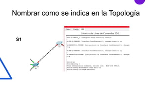 Nombrar como se indica en la Topología
S1
 