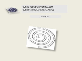 CURSO REDE DE APRENDIZAGEM
CURSISTA:SHEILA TEIXEIRA NEVES
ATIVIDADE 1.1
 