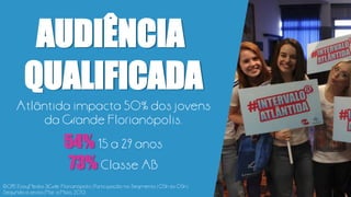 AUDIÊNCIA
QUALIFICADA
54% 15 a 29 anos
73% Classe AB
Atlântida impacta 50% dos jovens
da Grande Florianópolis.
IBOPE EasyMedia 3|Gde. Florianópolis | Participação no Segmento | 05h às 05h |
Segunda a sexta | Mar. a Maio. 2013
 