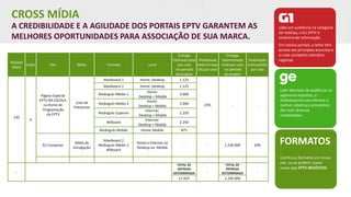 CROSS MÍDIA
A CREDIBILIDADE E A AGILIDADE DOS PORTAIS EPTV GARANTEM AS
MELHORES OPORTUNIDADES PARA ASSOCIAÇÃO DE SUA MARCA.
Líder em audiência na categoria
de notícias, o G1 EPTV é
sinônimo de informação.
Em nossos portais, o leitor tem
acesso aos principais assuntos e
o mais completo noticiário
regional.
Líder absoluto de audiência no
segmento esportes, o
Globoesporte.com oferece a
melhor cobertura jornalística
das mais diversas
modalidades.
FORMATOS
Confira os formatos em nosso
site, ou se preferir, baixe
nosso app EPTV NEGÓCIOS.
Período
(dias)
Cotas Site Mídia Formato Local
Entrega
Estimada total
por cota
no período
do projeto
Visibilidade
Determinada
(%) por cota
Entrega
Determinada
total por cota
no período
do projeto
Visibilidade
Estimada(%)
por cota
130
4
Página Especial
EPTV NA ESCOLA
na Home de
Programação
da EPTV
Cota de
Patrocínio
Maxiboard 1 Home: Desktop 1.125
25% - -
Maxiboard 2 Home: Desktop 1.125
Retângulo Médio 1
Home:
Desktop + Mobile
2.000
Retângulo Médio 2
Home:
Desktop + Mobile
2.000
Retângulo Superior
Internas:
Desktop + Mobile
2.250
Billboard
Internas:
Desktop + Mobile
2.250
Retângulo Mobile Home: Mobile 875
G1 Campinas
Mídia de
Divulgação
Maxiboard 2
Retângulo Médio 2
Billboard
Home e Internas no
Desktop ou Mobile
- - 1.230.000 10%
- - - - - - -
:
TOTAL DE
ENTREGA
DETERMINADA -
TOTAL DE
ENTREGA
DETERMINADA -
11.625 1.230.000
 