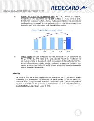 iii.          Receita de aluguel de equipamentos POS: R$ 186,3 milhões no trimestre,
               representando um crescimento de R$ 33,1 milhões ou 21,6% sobre o 3T08.
               Contribuíram para esse resultado, algumas mudanças significativas nos processos de
               gestão da base e negociação com os estabelecimentos. A nova base de equipamentos
               instalados, ao final de setembro de 2009, é de 921.636 unidades.


                              Receita – Aluguel de Equipamentos (R$ milhões)

                                                     +21,6%



                                               184            183      182             186
                                  153                                          +2,4%




                                  3T08        4T08            1T09     2T09            3T09



 iv.           Outras receitas: R$ 29,8 milhões no trimestre, representando um crescimento de
               R$ 2,6 milhões ou 9,4% sobre 3T08. Estas receitas incluem: (a) receita com os
               serviços de consulta de cheques, (b) receita com a captura de transações com cartões-
               benefício (alimentação, refeição, etc), (c) receita com a captura de transações com
               cartões de loja (Private Label), (d) receita de trava de domicílio bancário cobrada dos
               bancos emissores, dentre outras.



Impostos

        Os impostos sobre as receitas operacionais, que totalizaram R$ 55,8 milhões no terceiro
        trimestre de 2009, apresentaram um crescimento de R$ 5,4 milhões, ou 10,8% sobre o 3T08,
        comparado a uma variação de 15,8% na Receita Operacional Líquida. Esta variação positiva é
        resultado da centralização das operações da Companhia em sua sede na cidade de Barueri,
        Estado de São Paulo, ocorrida em agosto de 2008.




                                                                                                4
 