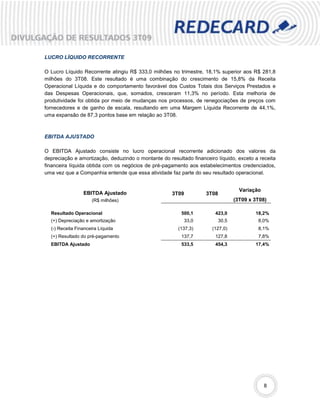LUCRO LÍQUIDO RECORRENTE

O Lucro Líquido Recorrente atingiu R$ 333,0 milhões no trimestre, 18,1% superior aos R$ 281,8
milhões do 3T08. Este resultado é uma combinação do crescimento de 15,8% da Receita
Operacional Líquida e do comportamento favorável dos Custos Totais dos Serviços Prestados e
das Despesas Operacionais, que, somados, cresceram 11,3% no período. Esta melhoria de
produtividade foi obtida por meio de mudanças nos processos, de renegociações de preços com
fornecedores e de ganho de escala, resultando em uma Margem Líquida Recorrente de 44,1%,
uma expansão de 87,3 pontos base em relação ao 3T08.



EBITDA AJUSTADO

O EBITDA Ajustado consiste no lucro operacional recorrente adicionado dos valores da
depreciação e amortização, deduzindo o montante do resultado financeiro líquido, exceto a receita
financeira líquida obtida com os negócios de pré-pagamento aos estabelecimentos credenciados,
uma vez que a Companhia entende que essa atividade faz parte do seu resultado operacional.


                                                                                   Variação
                 EBITDA Ajustado                     3T09          3T08
                     (R$ milhões)                                                (3T09 x 3T08)

  Resultado Operacional                                  500,1         423,0             18,2%
  (+) Depreciação e amortização                             33,0          30,5            8,0%
  (-) Receita Financeira Líquida                        (137,3)       (127,0)             8,1%
  (+) Resultado do pré-pagamento                         137,7         127,8              7,8%
  EBITDA Ajustado                                        533,5         454,3             17,4%




                                                                                              8
 