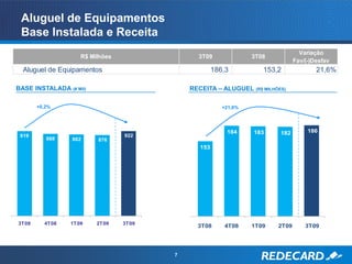 Aluguel de Equipamentos
 Base Instalada e Receita
                                                                                 Variação
                    R$ Milhões                3T09               3T08
                                                                               Fav/(-)Desfav
  Aluguel de Equipamentos                            186,3          153,2              21,6%

BASE INSTALADA (# Mil)                      RECEITA – ALUGUEL (R$ MILHÕES)

       +0,2%                                            +21,6%




                                                         184     183    182         186
 919                             922
          888    882     876
                                               153




3T08     4T08    1T09    2T09    3T09
                                              3T08      4T08     1T09   2T09       3T09




                                        7
 