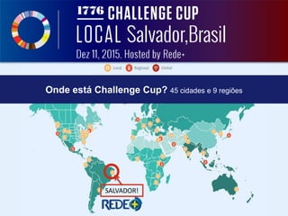 SALVADOR!
Onde está Challenge Cup? 45 cidades e 9 regiões
Local brand image
 