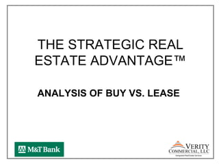THE STRATEGIC REAL
ESTATE ADVANTAGE™

ANALYSIS OF BUY VS. LEASE
 