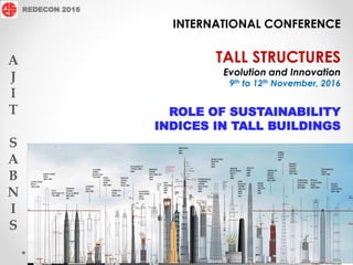 REDECON 2016
INTERNATIONAL CONFERENCE
TALL STRUCTURES
Evolution and Innovation
9th to 12th November, 2016
ROLE OF SUSTAINABILITY
INDICES IN TALL BUILDINGS
A
J
I
T
S
A
B
N
I
S
 