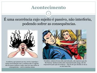 Acontecimento
É uma ocorrência cujo sujeito é passivo, não interferiu,
podendo sofrer as consequências.
A senhora, que passava na rua, ouviu a rapariga a
cantar terrivelmente mal. A senhora não é o agente,
não foi quem realizou a ação, mas teve que sofrer as
consequências – ouvir a menina cantar.
O senhor, embora tivesse sido mal-educado, não esperava que ela
lhe batesse. Embora tenha sido responsável pela zanga, não foi
responsável pela ação da senhora – não foi ele que decidiu se ela ia
ou não bater-lhe.
5
 