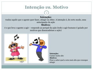 Intenção vs. Motivo
Intenção:
traduz aquilo que o agente quer fazer, atingir ou obter. A intenção é, de certo modo, uma
antecipação da ação
Motivo:
é o que leva o agente a agir – responde ao porquê da ação (todo o agir humano é guiado por
motivos que desencadeiam a ação)
Intenção:
Cantar muito alto
Motivo:
Ficar a saber qual a nota mais alta que consegue
atingir
9
 