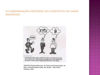 A Comunicação depende do contexto de cada indivíduoSANTOS,Roberto Elisio dos, As Teorias da Comunicação: da fala à internet/ Roberto Elisio dos Santos – São Paulo: Paulinas, 2003