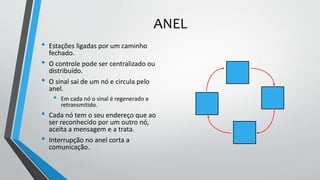 ANEL
• Estações ligadas por um caminho
fechado.
• O controle pode ser centralizado ou
distribuído.
• O sinal sai de um nó e circula pelo
anel.
• Em cada nó o sinal é regenerado e
retransmitido.
• Cada nó tem o seu endereço que ao
ser reconhecido por um outro nó,
aceita a mensagem e a trata.
• Interrupção no anel corta a
comunicação.
 