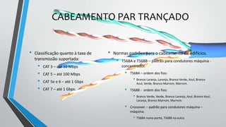 CABEAMENTO PAR TRANÇADO
• Classificação quanto à taxa de
transmissão suportada:
• CAT 3 – até 10 Mbps
• CAT 5 – até 100 Mbps
• CAT 5e e 6 – até 1 Gbps
• CAT 7 – até 1 Gbps.
• Normas padrões para o cabeamento de edifícios.
• T568A e T568B – padrão para condutores máquina -
concentrador.
• T568A – ordem dos fios:
• Branco Laranja, Laranja, Branco Verde, Azul, Branco
Azul, Verde, Branco Marrom, Marrom.
• T568B - ordem dos fios:
• Branco Verde, Verde, Branco Laranja, Azul, Branco Azul,
Laranja, Branco Marrom, Marrom.
• Crossover – padrão para condutores máquina –
máquina.
• T568A numa ponta, T568B na outra.
 