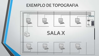 EXEMPLO DE TOPOGRAFIA
 