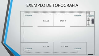 EXEMPLO DE TOPOGRAFIA
 