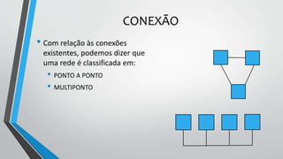 CONEXÃO
• Com relação às conexões
existentes, podemos dizer que
uma rede é classificada em:
• PONTO A PONTO
• MULTIPONTO
 