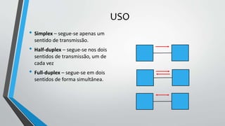 USO
• Simplex – segue-se apenas um
sentido de transmissão.
• Half-duplex – segue-se nos dois
sentidos de transmissão, um de
cada vez
• Full-duplex – segue-se em dois
sentidos de forma simultânea.
 