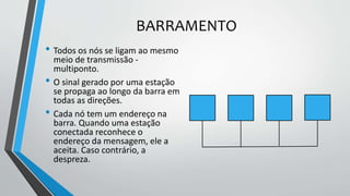 BARRAMENTO
• Todos os nós se ligam ao mesmo
meio de transmissão -
multiponto.
• O sinal gerado por uma estação
se propaga ao longo da barra em
todas as direções.
• Cada nó tem um endereço na
barra. Quando uma estação
conectada reconhece o
endereço da mensagem, ele a
aceita. Caso contrário, a
despreza.
 