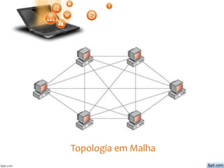 Topologia em Malha
 