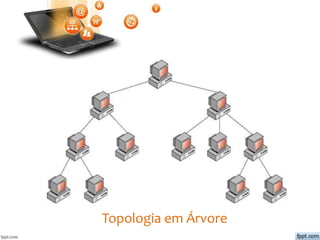 Topologia em Árvore
 