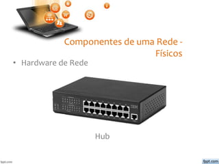 Componentes de uma Rede -
Físicos
• Hardware de Rede
Hub
 