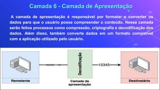44
A camada de apresentação é responsável por formatar e converter os
dados para que o usuário possa compreender o conteúdo. Nessa camada
serão feitos processos como compressão, criptografia e decodificação dos
dados. Além disso, também converte dados em um formato compatível
com a aplicação utilizado pelo usuário.
Camada 6 - Camada de Apresentação
 