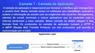 47
A camada de aplicação é responsável por fornecer a interface que interage com
o usuário final. Nessa camada atuam os softwares que interpretam, buscam e
exibem a informação de acordo com as exigências dos usuários. Navegadores,
clientes de e-mail, terminais e outros aplicativos que se conectam com a
internet pertencem a essa camada. Nessa camada os dados chegam a seu
formato final. Os protocolos da camada de aplicação incluem o HTTP e
o SMTP (Simple Mail Transfer Protocol, um dos protocolos que permite a
comunicação por e-mail).
Camada 7 - Camada de Aplicação
 