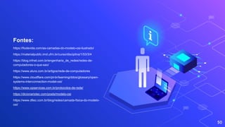 50
Fontes:
https://fiodevida.com/as-camadas-do-modelo-osi-ilustrado/
https://materialpublic.imd.ufrn.br/curso/disciplina/1/53/3/4
https://blog.infnet.com.br/engenharia_de_redes/redes-de-
computadores-o-que-sao/
https://www.alura.com.br/artigos/rede-de-computadores
https://www.cloudflare.com/pt-br/learning/ddos/glossary/open-
systems-interconnection-model-osi/
https://www.opservices.com.br/protocolos-de-rede/
https://dicionariotec.com/posts/modelo-osi
https://www.dltec.com.br/blog/redes/camada-fisica-do-modelo-
osi/
 