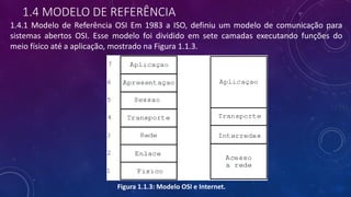 1.4 MODELO DE REFERÊNCIA
1.4.1 Modelo de Referência OSI Em 1983 a ISO, definiu um modelo de comunicação para
sistemas abertos OSI. Esse modelo foi dividido em sete camadas executando funções do
meio físico até a aplicação, mostrado na Figura 1.1.3.
Figura 1.1.3: Modelo OSI e Internet.
 