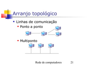Arranjo topológico
   Linhas de comunicação
       Ponto a ponto



       Multiponto




                Rede de computadores   21
 
