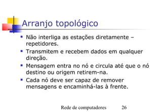 Arranjo topológico
   Não interliga as estações diretamente –
    repetidores.
   Transmitem e recebem dados em qualquer
    direção.
   Mensagem entra no nó e circula até que o nó
    destino ou origem retirem-na.
   Cada nó deve ser capaz de remover
    mensagens e encaminhá-las à frente.


                Rede de computadores   26
 