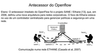 Antecessor do Openflow
Etano: O antecessor imediato do OpenFlow foi o projeto SANE / Ethane [13], que, em
2006, definiu uma nova arquitetura para redes corporativas. O foco de Ethane estava
no uso de um controlador centralizado para gerenciar políticas e segurança em uma
rede.
Comunicação numa rede ETHANE (Casado et al, 2007)
 