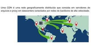 Uma CDN é uma rede geograficamente distribuída que consiste em servidores de
arquivos e proxy em datacenters conectados por redes de backbone de alta velocidade.
 