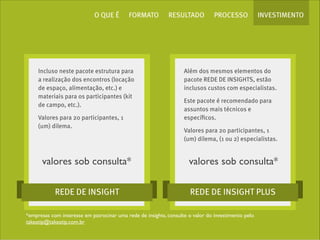 O QUE É

FORMATO

Incluso neste pacote estrutura para
a realização dos encontros (locação
de espaço, alimentação, etc.) e
materiais para os participantes (kit
de campo, etc.).
Valores para 20 participantes, 1
(um) dilema.

RESULTADO

PROCESSO

INVESTIMENTO

Além dos mesmos elementos do
pacote REDE DE INSIGHTS, estão
inclusos custos com especialistas.
Este pacote é recomendado para
assuntos mais técnicos e
especíﬁcos.
Valores para 20 participantes, 1
`
(um) dilema, (1 ou 2) especialistas.

valores sob consulta*

valores sob consulta*

REDE DE INSIGHT

REDE DE INSIGHT PLUS

*empresas com interesse em patrocinar uma rede de insights, consulte o valor do investimento pelo
takeatip@takeatip.com.br

 