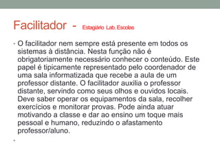 Facilitador -         Estagiário Lab. Escolas


• O facilitador nem sempre está presente em todos os
    sistemas à distância. Nesta função não é
    obrigatoriamente necessário conhecer o conteúdo. Este
    papel é tipicamente representado pelo coordenador de
    uma sala informatizada que recebe a aula de um
    professor distante. O facilitador auxilia o professor
    distante, servindo como seus olhos e ouvidos locais.
    Deve saber operar os equipamentos da sala, recolher
    exercícios e monitorar provas. Pode ainda atuar
    motivando a classe e dar ao ensino um toque mais
    pessoal e humano, reduzindo o afastamento
    professor/aluno.
•
 