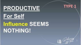 PRODUCTIVE
For Self
Influence SEEMS
NOTHING!
 