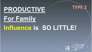 PRODUCTIVE
For Family
Influence is SO LITTLE!
 