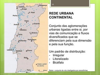 10

REDE URBANA
CONTINENTAL
Conjunto das aglomerações
urbanas ligadas entre si, por
vias de comunicação e fluxos
diversificados que se
diferenciam pela sua dimensão
e pela sua função.
Um padrão de distribuição:
- Irregular
- Litoralizado
- Bicéfalo
Rede = conjunto de nós interligados por eixos/linhas

 