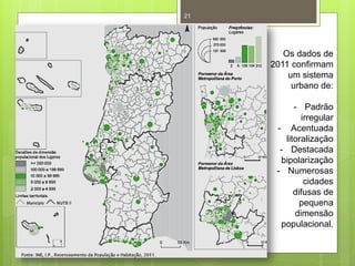 21

Os dados de
2011 confirmam
um sistema
urbano de:
- Padrão
irregular
- Acentuada
litoralização
- Destacada
bipolarização
- Numerosas
cidades
difusas de
pequena
dimensão
populacional.

 