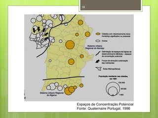 39

Espaços de Concentração Potencial
Fonte: Quaternaire Portugal, 1996

 