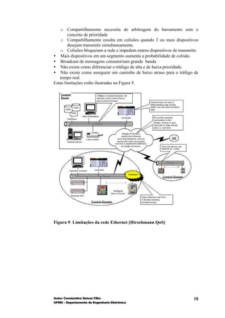 o Compartilhamento necessita de arbitragem do barramento sem o
        conceito de prioridade
    o Compartilhamento resulta em colisões quando 2 ou mais dispositivos
        desejam transmitir simultaneamente.
    o Colisões bloqueiam a rede e impedem outros dispositivos de transmitir.
• Mais dispositivos em um segmento aumenta a probabilidade de colisão.
• Broadcast de mensagens consumiriam grande banda
• Não existe como diferenciar o tráfego de alta e de baixa prioridade.
• Não existe como assegurar um caminho de baixo atraso para o tráfego de
   tempo real.
Estas limitações estão ilustradas na Figura 9.




Figura 9: Limitações da rede Ethernet [Hirschmann QoS]




Autor: Constantino Seixas Filho                                          10
UFMG – Departamento de Engenharia Eletrônica
 