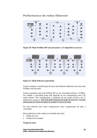 Performance de redes Ethernet




Figura 20: Rede Profibus DP com um mestre e 31 dispositivos escravos




Figura 21: Rede Ethernet equivalente

Vamos comparar a performance de uma rede Ethernet Industrial com uma rede
Fieldbus convencional.

Vamos considerar uma rede Profibus DP na sua velocidade máxima: 12 Mbps.
Na verdade a velocidade desta rede depende do seu comprimento total e de
outros fatores. Nós consideramos a existência de um mestre (CLP) e de 31
dispositivos escravos. Esta rede pode alcançar um tempo de scan de 1 ms para
transmissão de 8 bytes de dados de entrada e 8 bytes de saída.

Na rede Ethernet não existe compromisso entre comprimento da rede e
velocidade.

Dois parâmetros serão usados na avaliação das redes:
• Tempo de scan
• Variância de recepção

Tempo de scan:


Autor: Constantino Seixas Filho                                          20
UFMG – Departamento de Engenharia Eletrônica
 