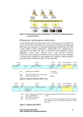 Figura 5: Instrumentos seriais interligados via TCP/IP e redirecionamento
                      de portas de E/S.

            Ethernet: princípios básicos:
            A rede Ethernet nasceu dos laboratórios Palo Alto Research Center (PARC) da
            Xerox nos anos 70, inicialmente como uma rede de 2.94 Mbps, utilizando uma
            linha troco com cabo grosso e tecnologia de derivações tipo piercing. Em 1980
            a Intel, Digital e Xerox publicaram o padrão DIX V1.0, estabelecendo a
            velocidade de 10 Mbps. Em 1985 o comitê IEEE 802.3 publicou a norma
            IEEE802.3 Carrier Sense Multiple access with Collision Detection
            (CSMA/CD) Access Method and Physical Layer Specifications. Esta tecnologia
            é chamada 802.3 CSMA/CD e não Ethernet. Na verdade os frames definidos
            pela norma 802.3 CSMA/CD e DIX V2.0 são diferentes.

      64 bits                                48 bits                    48 bits    16 bits   368 a 12000 bits        32 bits
      8 bytes                                6 bytes                    6 bytes    2bytes     (46..1500 bytes)       4bytes
Preâmbulo                 G/I*         Endereço Destino               Endereço     Tipo      Dados                   FCS
                                                                      Fonte

            G/I*          End Grupo ou individual                     0 = unicast
                                                                      1 = multicast
            Tipo          Identifica protocolos de nível mais alto
            FCS           Frame Check Sequence                        CRC32
            Figura 6: Quadro Ethernet (DIX V1.0)

  56 bits        8 bits                     48 bits                     48 bits    16 bits    368 a 12000 bits       32 bits
  7 bytes       1 byte                      6 bytes                     6 bytes    2bytes     (46..1500 bytes)       4bytes
Preâmbulo       SFD       End de       L/G*   Endereço Destino        Endereço     Length    LLC / Dados             FCS
                          grupo ou                                    Fonte
                          individual

                L/G*      Bit de endereço administrado      0: global - designado pelo fabricante do cartão Ethernet
                          local ou globalmente              1: local
                SFD       Start of Frame Delimiter
                LLC       Logic Link Control                Se menor que 1518, designa número de bytes de dados,
                                                            caso contrário pode ser usado para protocolos de mais
                                                            alto nível.
            Figura 7: Quadro IEEE 802.3

            Autor: Constantino Seixas Filho                                                                      6
            UFMG – Departamento de Engenharia Eletrônica
 